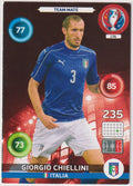 Panini Adrenalyn 2014-15 Giorgio Chiellini Italien Legend Vintage Parallel – Bild 1