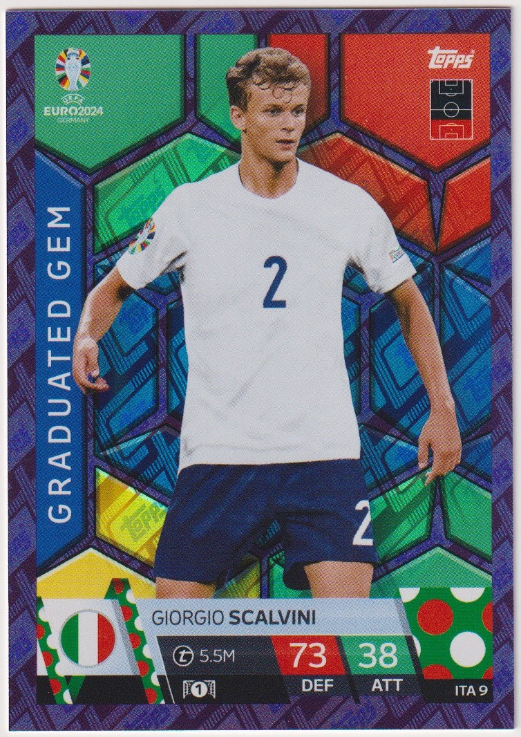 Topps Match Attax 2023-24 Giorgio Scalvini Italien Parallel Rare – Bild 1