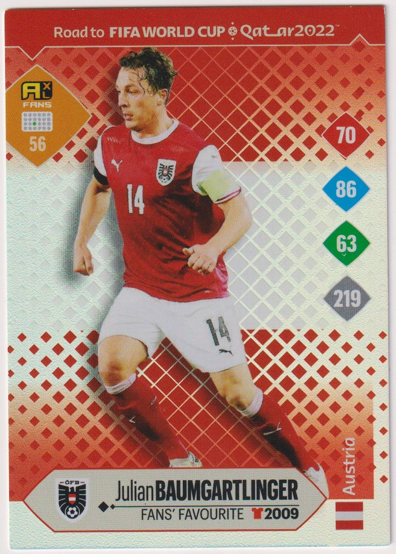 Panini Road to FIFA WORLD CUP Qat_ar2022 Julian Baumgartlinger Parallel Rare – Bild 1
