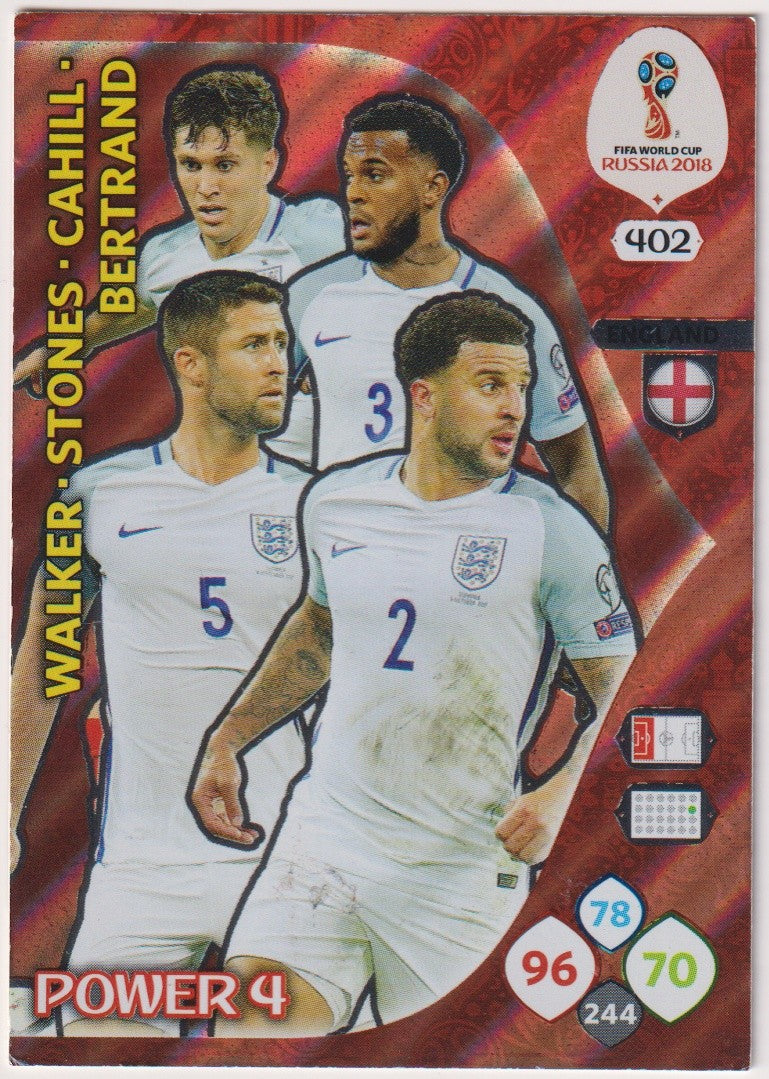 Panini Adrenalyn XL Official Trading Cards England FIFA World Cup Russia 2018 – Bild 1