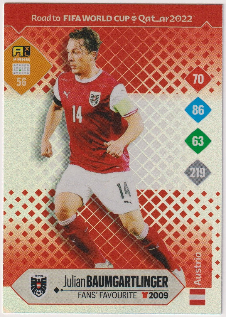 Panini Adrenalyn XL FIFA World Cup Qatar 2022 2021-22 Julian Baumgartlinger – Bild 1