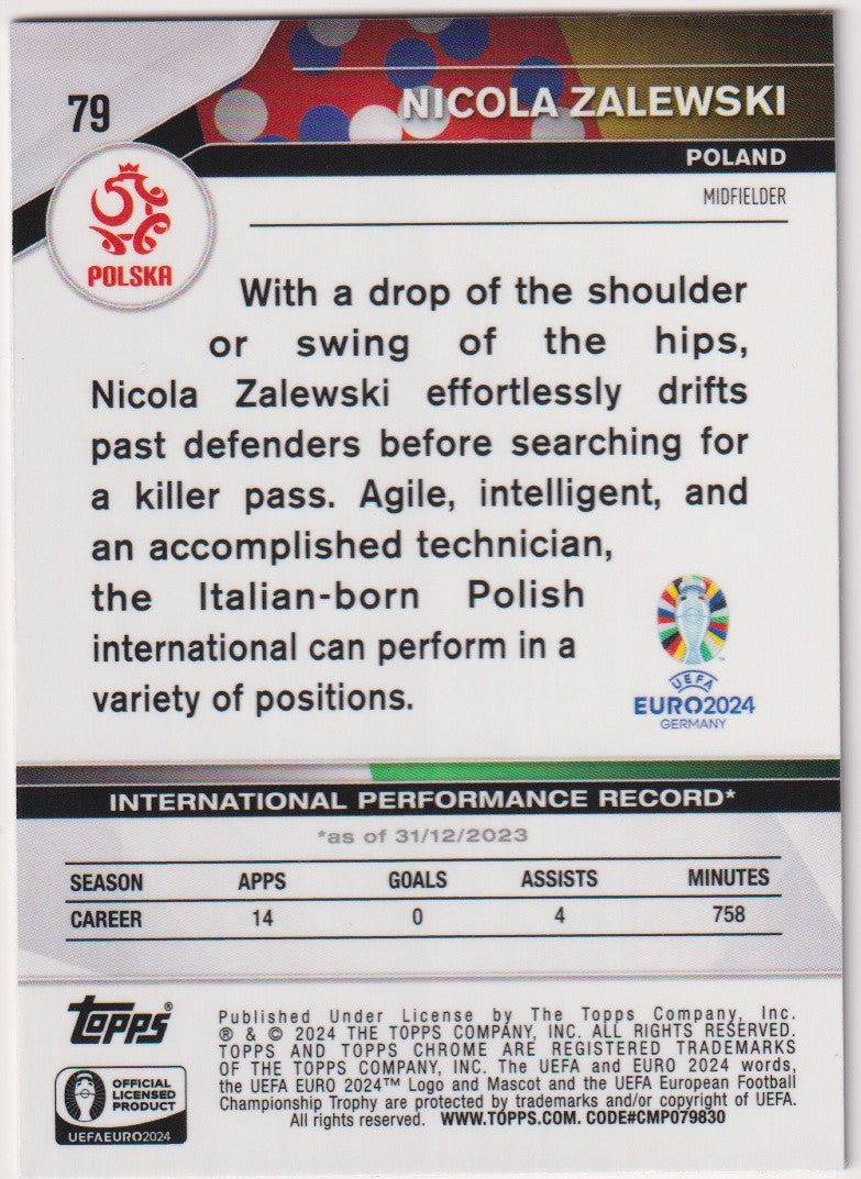 Topps Chrome 2023-24 Nicola Zalewski Polen UEFA Euro 2024 Germany Parallel Rare – Bild 2