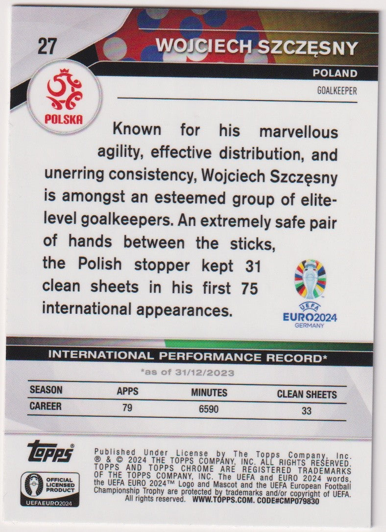 Topps Chrome 2023-24 Wojciech Szczesny Poland Parallel Rare – Bild 2