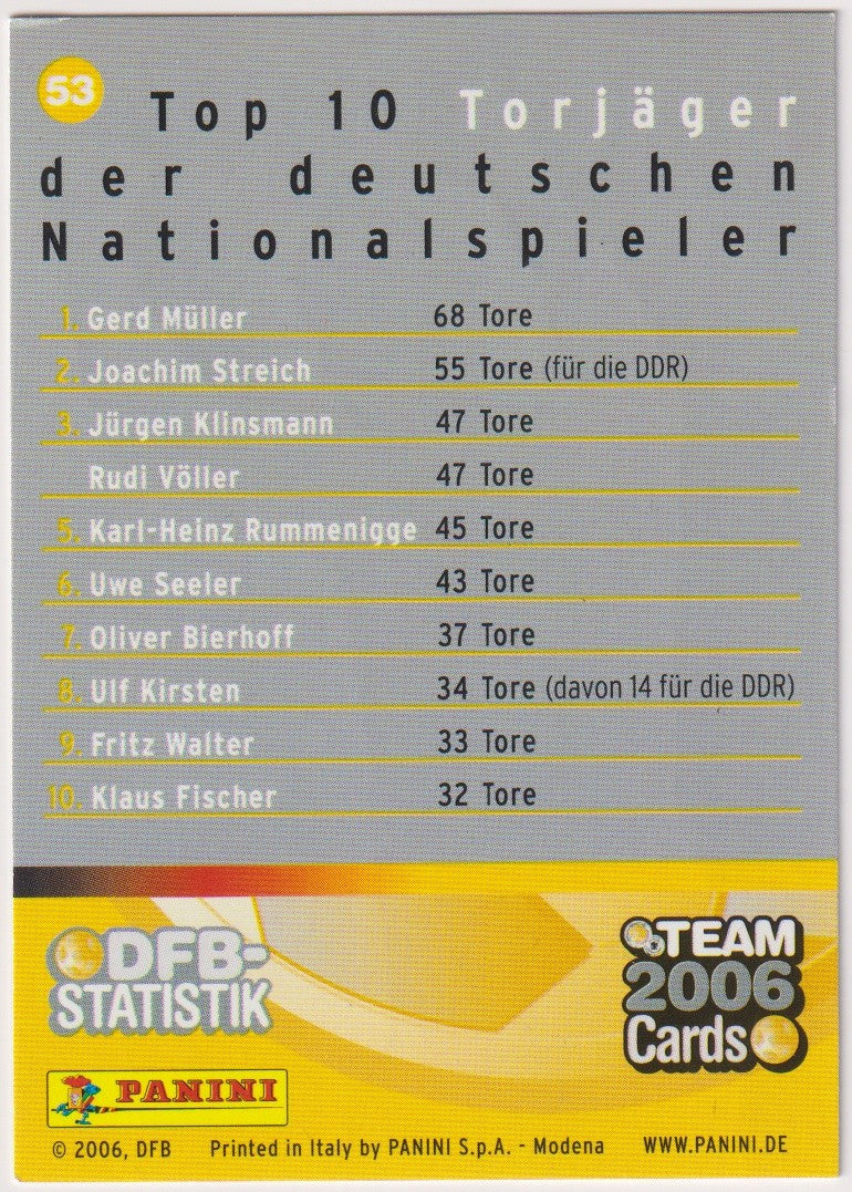 Panini Team Cards 2006 Michael Ballack Deutschland Vintage Parallel – Bild 2