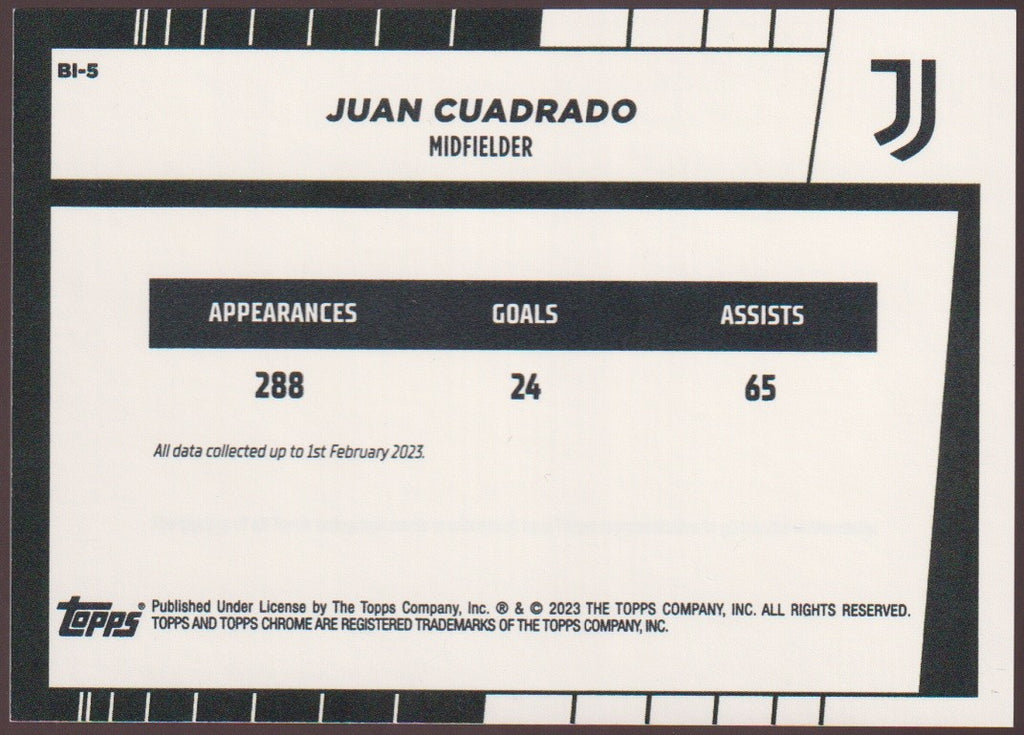 Topps Chrome BI-5 2022-23 Juan Cuadrado Juventus Parallel Refractor – Bild 2