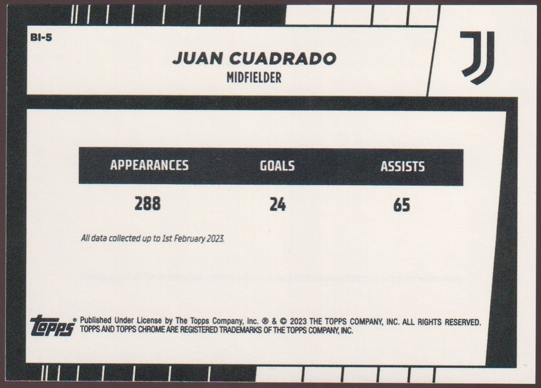 Topps Chrome BI-5 2022-23 Juan Cuadrado Juventus Parallel Refractor – Bild 2