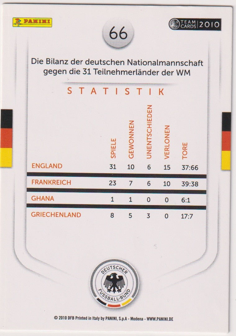 Panini Team Cards 2010 Miroslav Klose Deutschland Vintage Parallel Rare – Bild 2