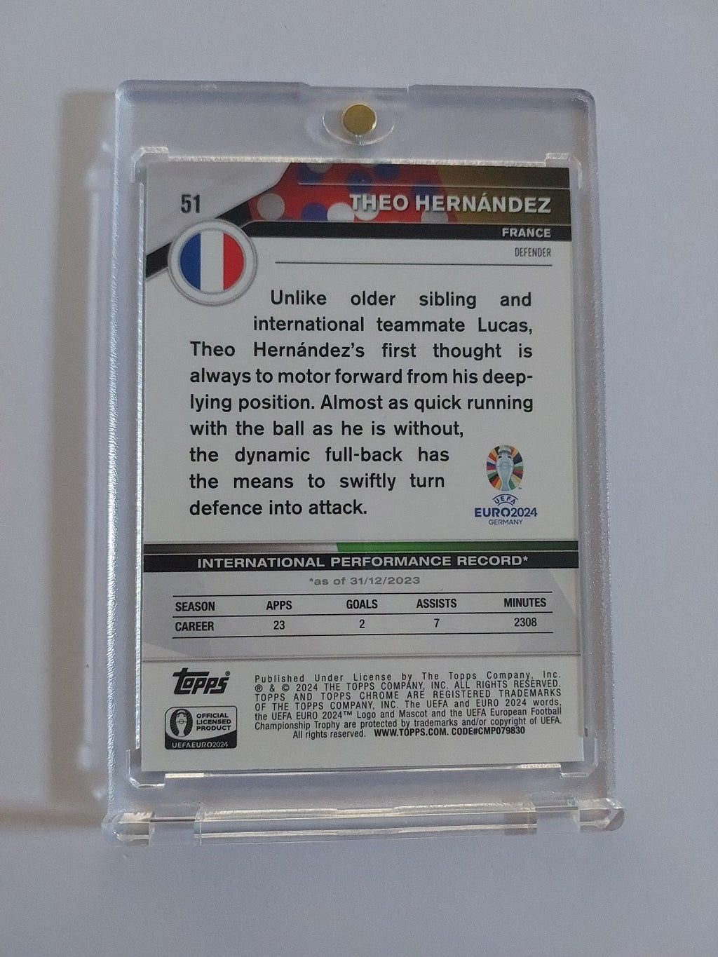 Topps Euro 2024 Theo Hernandez Frankreich Nummeriert 45/150 Parallel Refractor – Bild 2