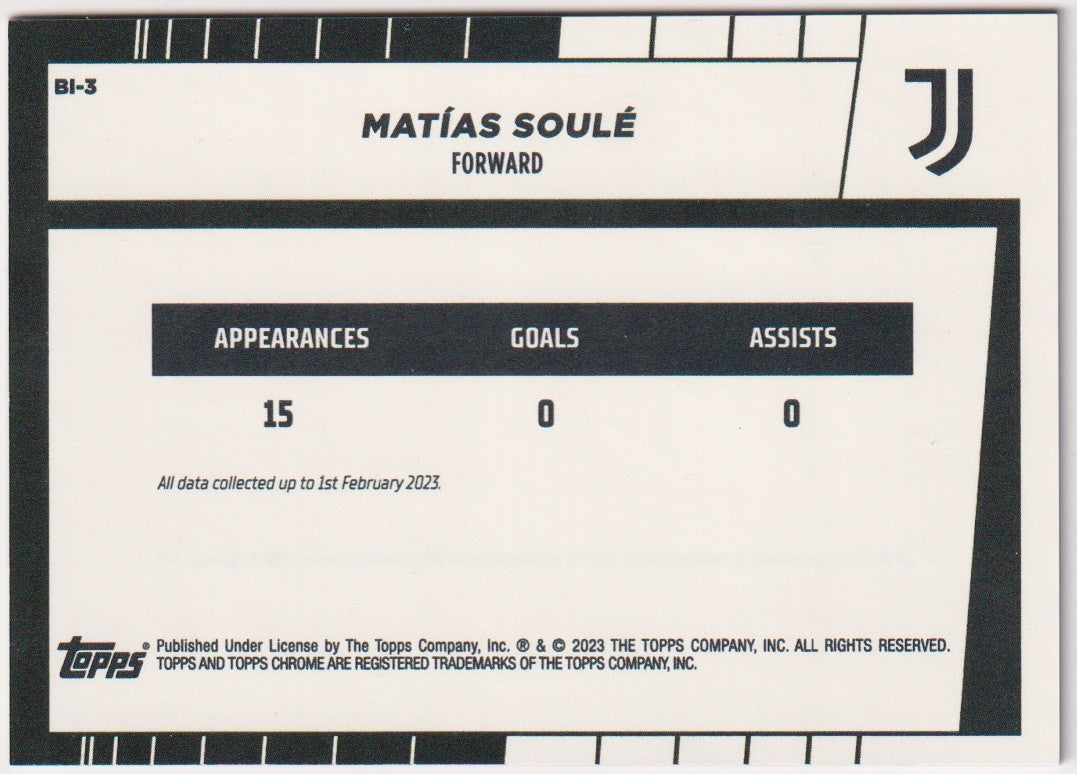Topps Chrome 2022-23 Matías Soulé Rookie Juventus Parallel Refractor Nr. BI-3 – Bild 2