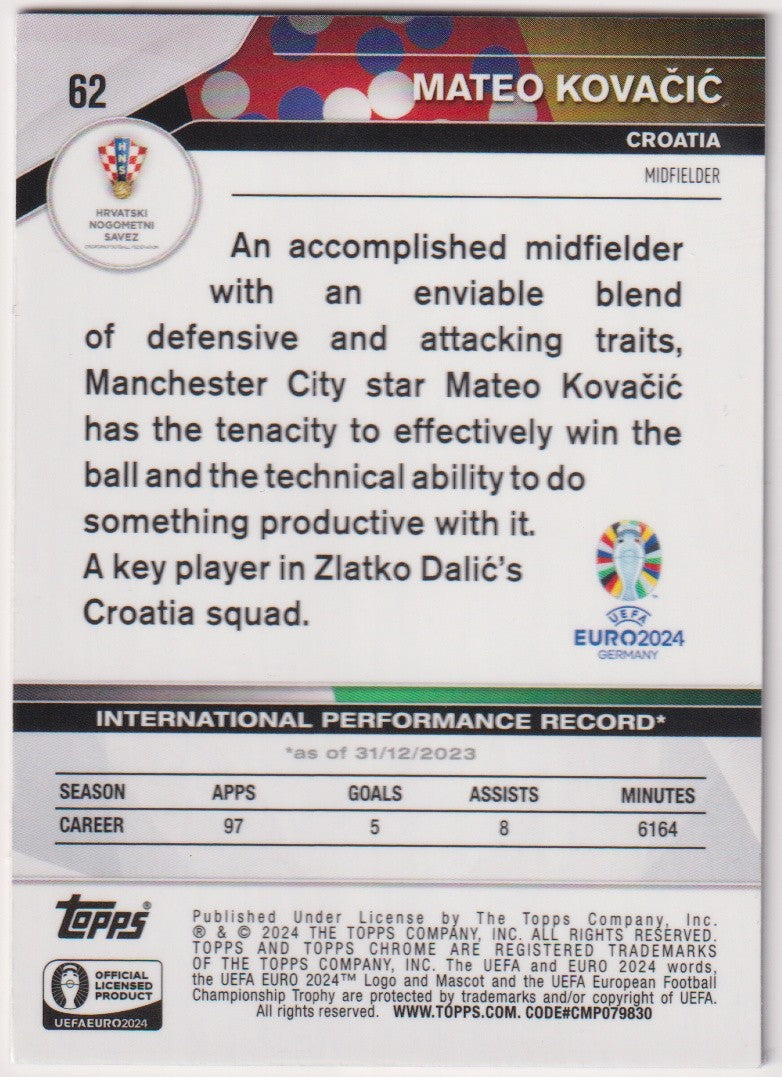 Topps Chrome UEFA Euro 2024 Germany 2023-24 Mateo Kovacic Manchester City – Bild 2