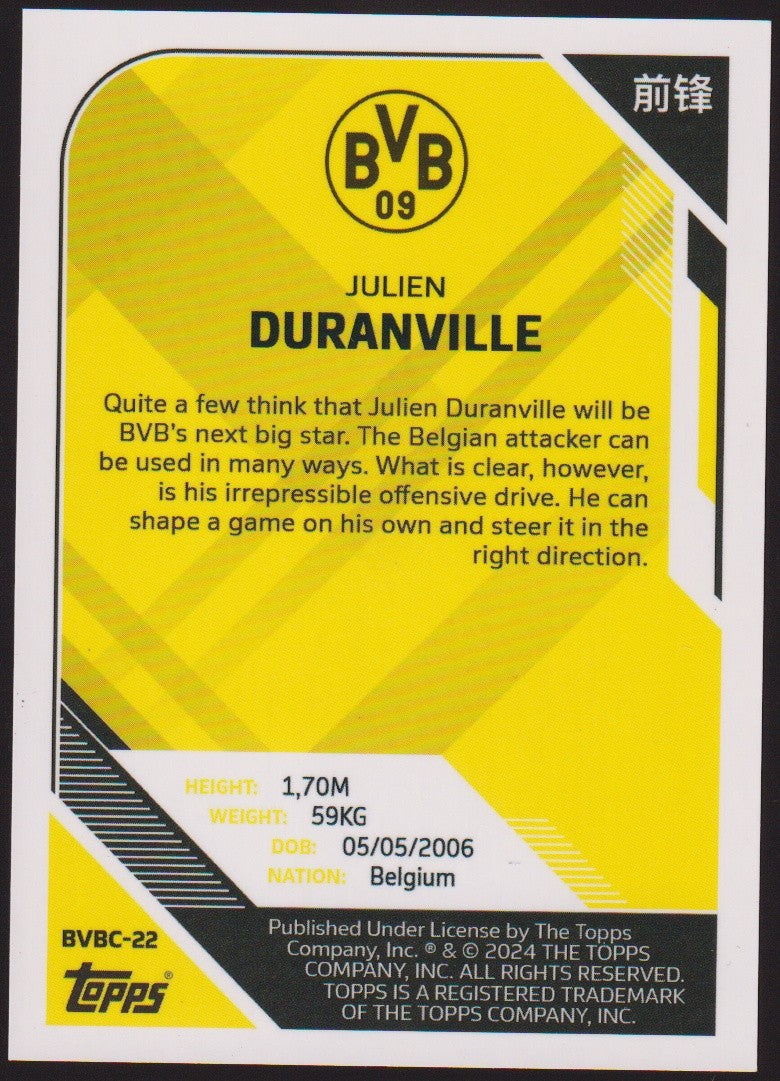 Topps Dortmund 2023-24 Julien Duranville Rookie BVB Parallel Rare Refractor – Bild 2