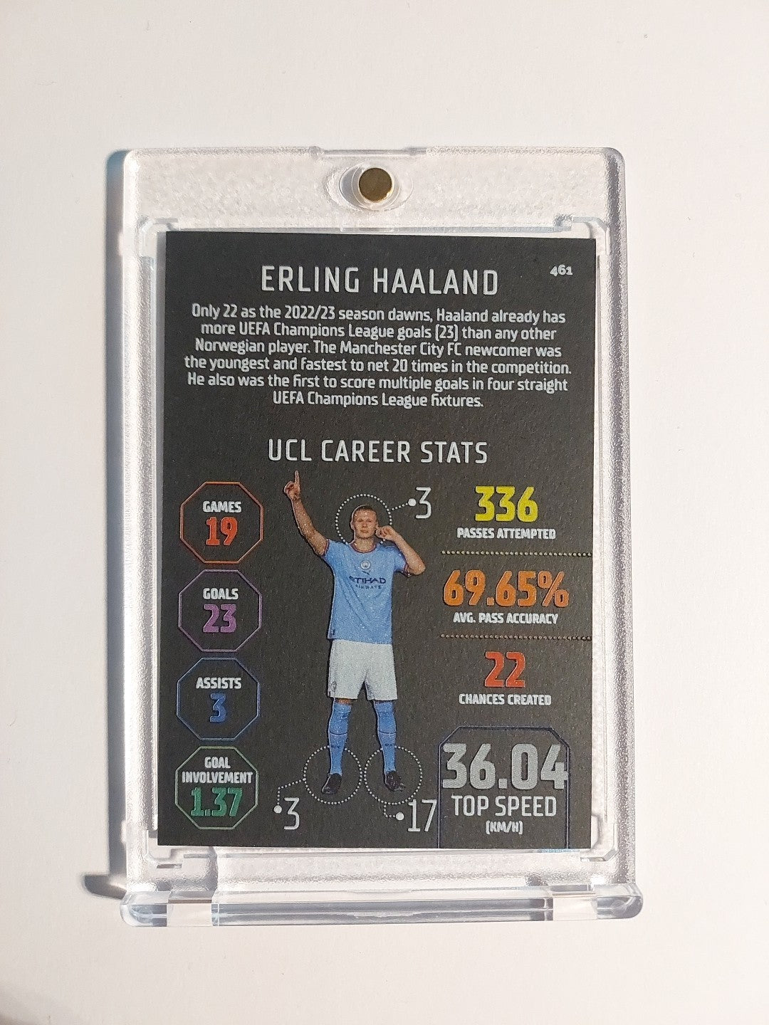 Topps Black Edge 2022-23 Erling Haaland Manchester City Parallel Insert Rare Hit – Bild 2