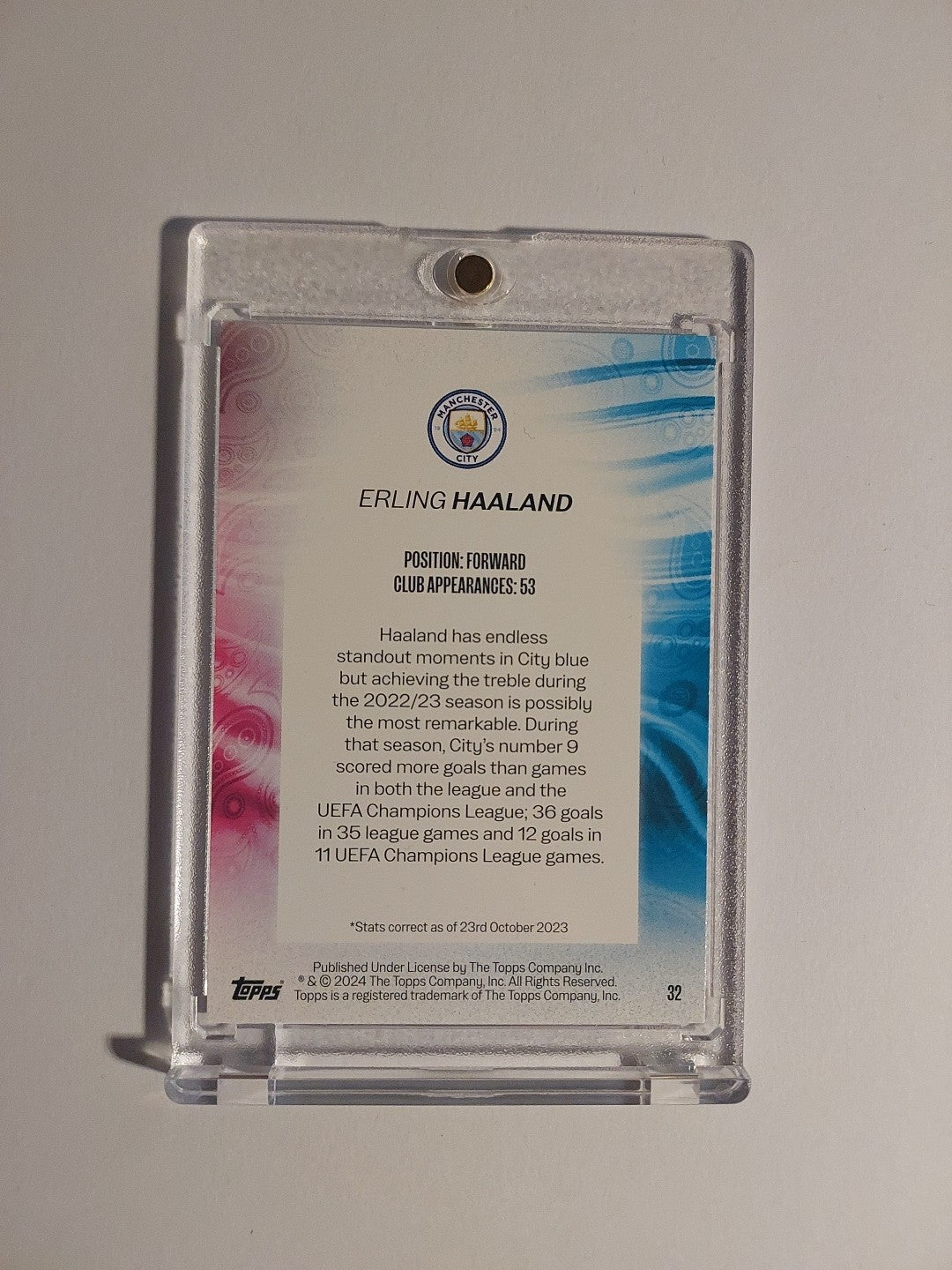 Topps UCC Blue 2023-24 Erling Haaland Manchester City Parallel Ultra Rare Hit – Bild 2