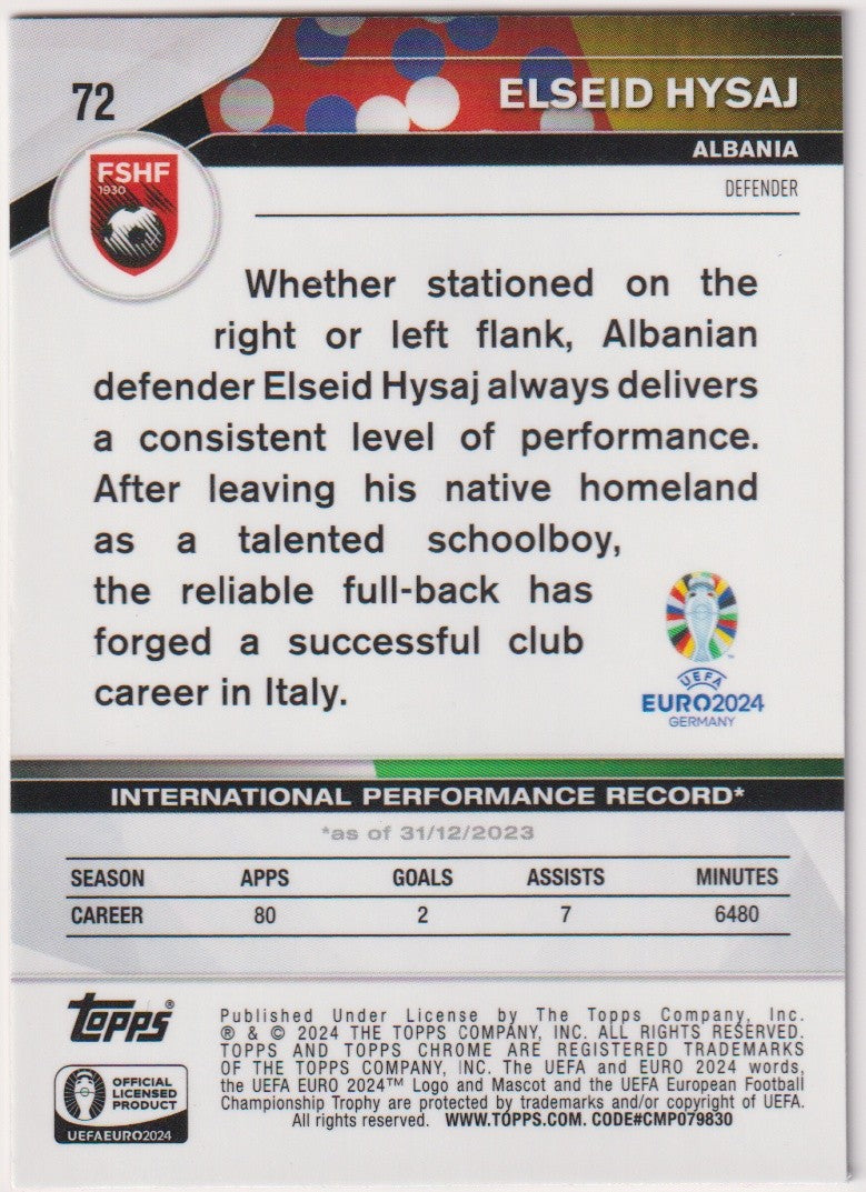 Topps Chrome 2023-24 Elseid Hysaj Albanien Parallel Rare – Bild 2