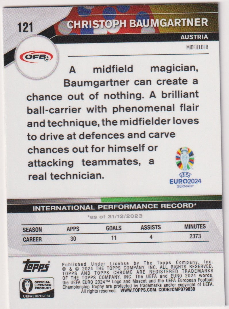 Topps Uefa Euro 2024 Christoph Baumgartner Österreich Parallel Blue Refractor – Bild 2