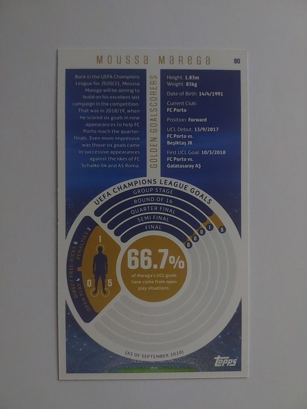 Topps UCC Best Of The Best 2020-21 Moussa Marege FC Porto Limited Parallel – Bild 2