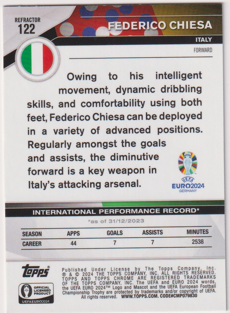 Topps Uefa Euro 2024 Federico Chiesa Italien Parallel Refractor – Bild 2