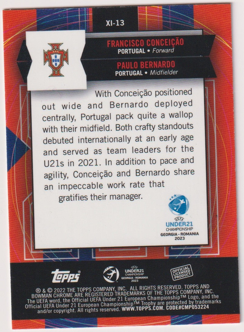 Topps 2023-24 Portugal XI inevitables Conceicao & Bernardo Parallel Refractor – Bild 2