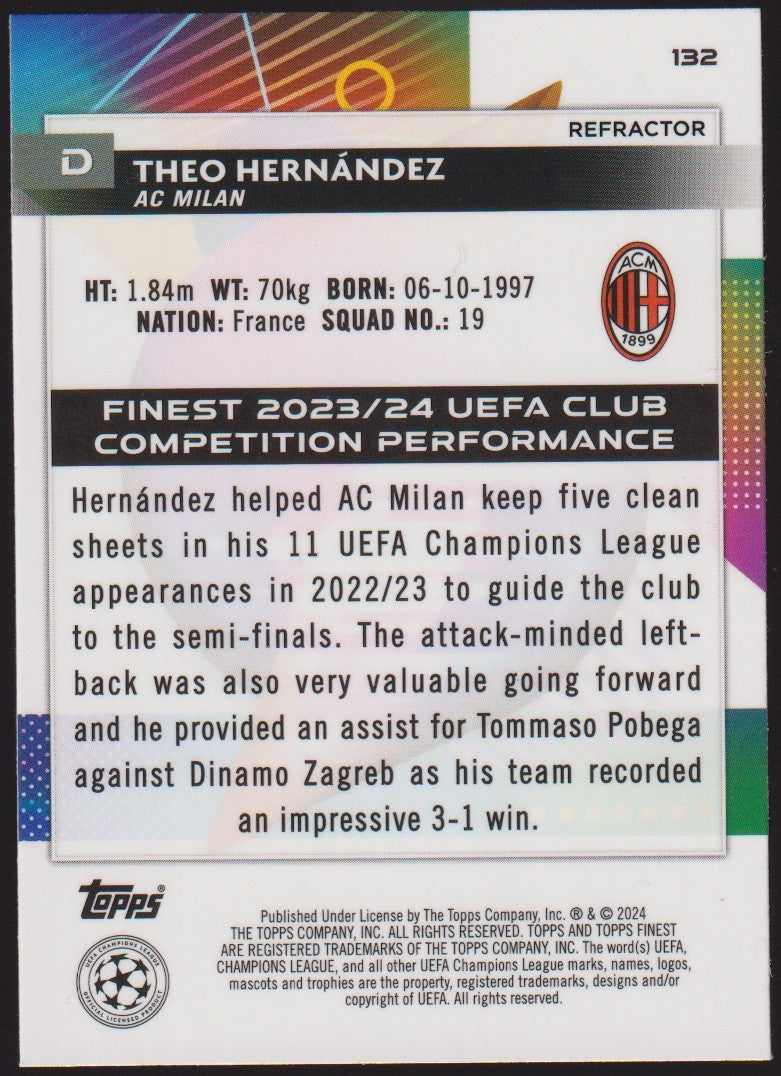 Topps Finest 2023-24 Theo Hernández AC Milan Parallel Refractor – Bild 2