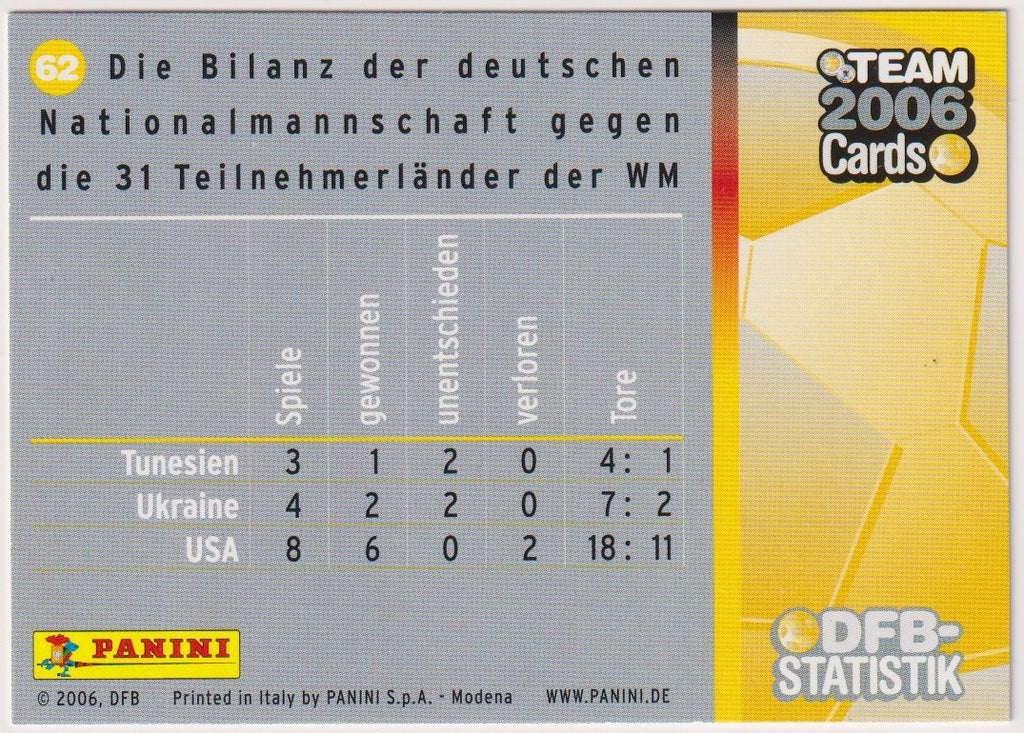Panini Team 2006 Cards Bastian Schweinsteiger Vintage Parallel Rare – Bild 2