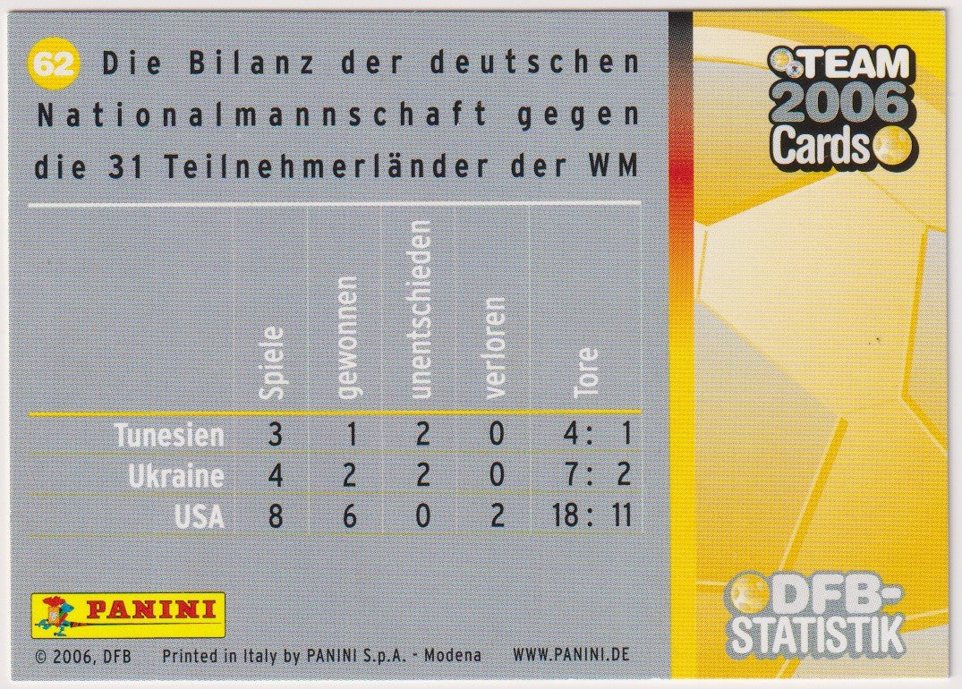 Panini Team 2006 Cards Bastian Schweinsteiger Vintage Parallel Rare – Bild 2