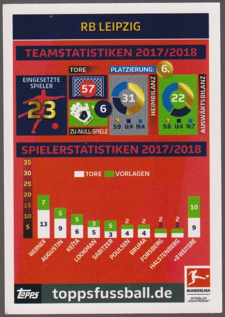 Topps Bundesliga 2017-18 RB Leipzig 2017/2018 Vereinswappen Parallel Rare – Bild 2