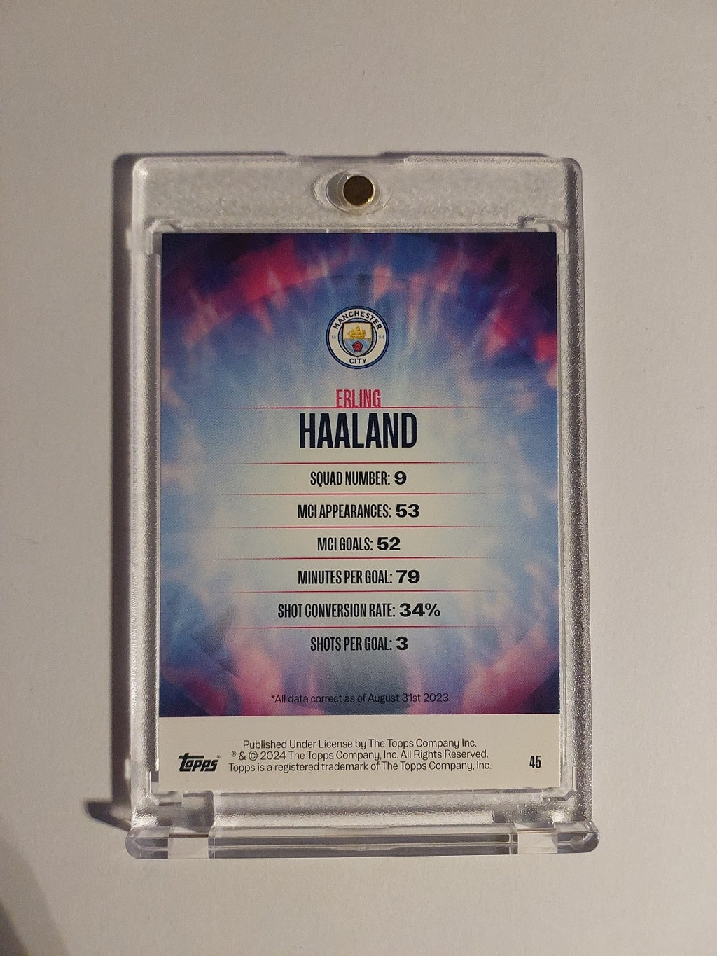 Topps Manchester City 2023-24 Erling Haaland Parallel Insert Ultra Rare Hit – Bild 2
