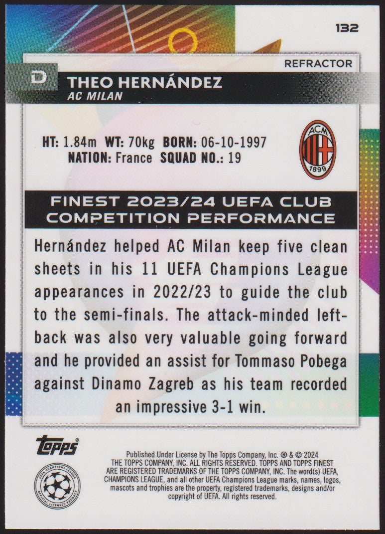 Topps Finest 2023-24 Theo Hernández AC Milan Parallel Refractor – Bild 2