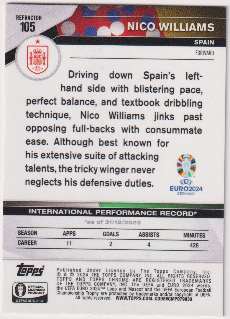 Topps Chrome 2023-24 Nico Williams Spanien UEFA Euro 2024 Parallel Rare – Bild 2