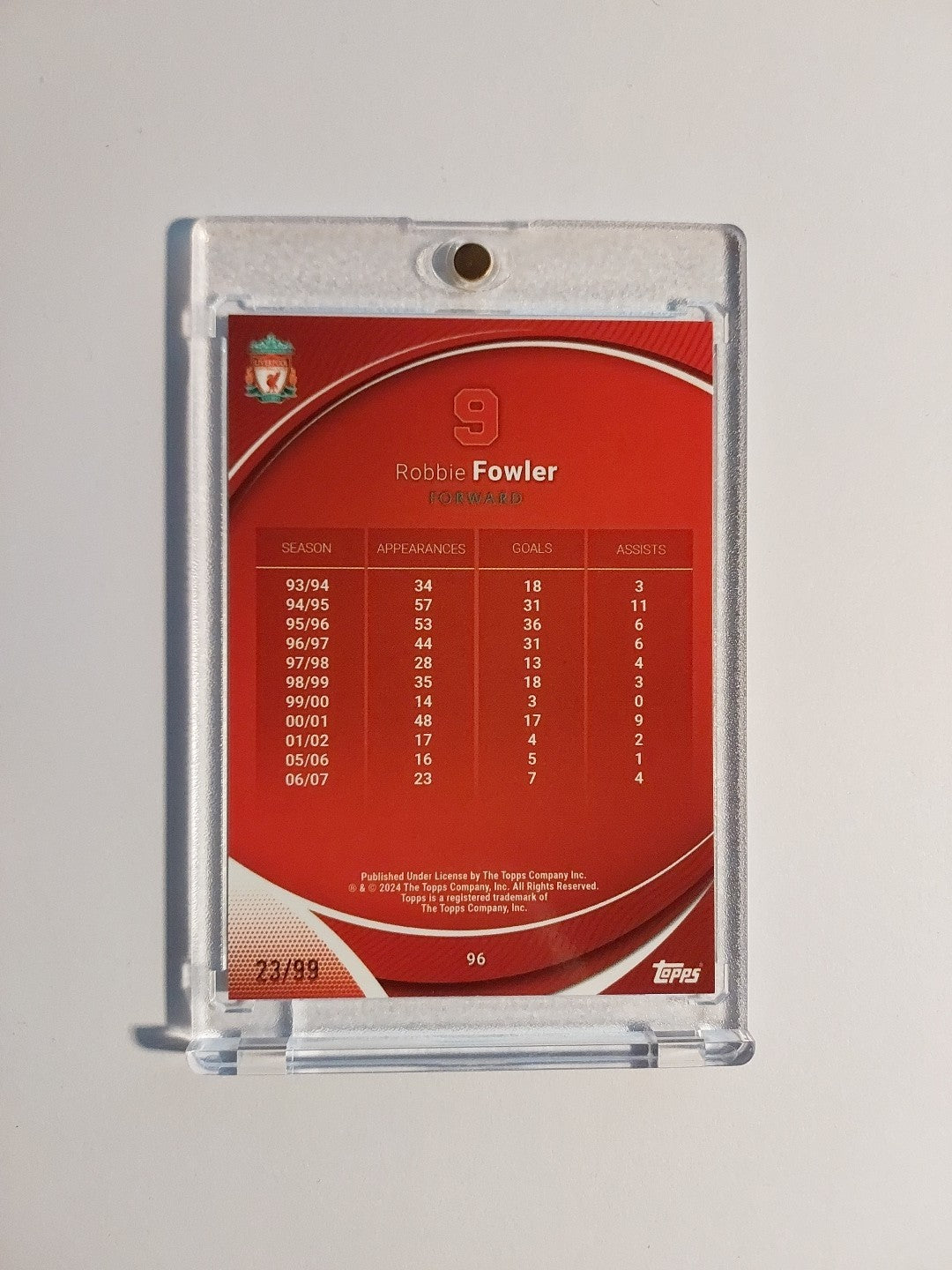Topps Liverpool Chrome 2023-24 Robbie Fowler Heros Legend Parallel 23/99 Rare – Bild 3