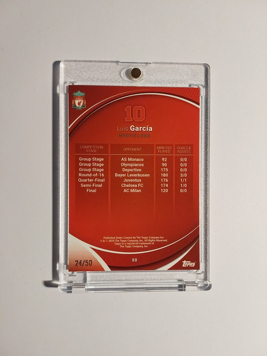 Topps Liverpool Chrome 2023-24 Luis Garcia Heros Legend Parallel 24/50 Refractor – Bild 3